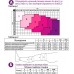 Колготки (профілактичні), компресія 13-15 мм рт.ст., щільність 70 ден. колір чорний, розмір 4
